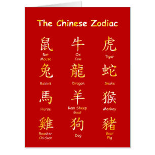 Learn to Read Chinese Zodiac Animals Pronunciation Card