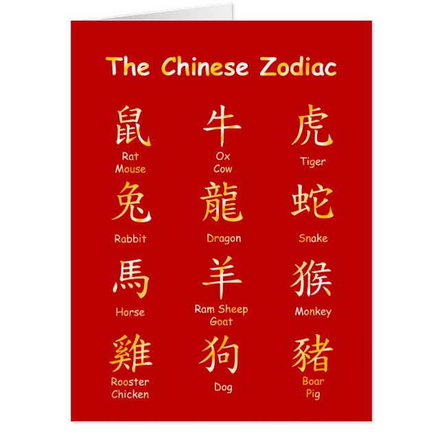 Learn to Read Chinese Zodiac Animals With Pin Yin Card (Front)