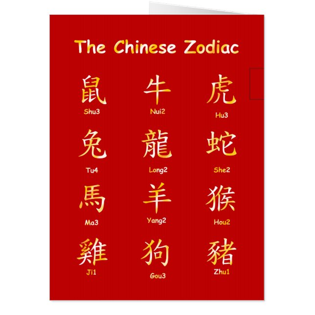 Learn to Read Chinese Zodiac Animals With Pin Yin Card (Back)