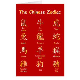 Learn to Read Chinese Zodiac Animals With Pin Yin Card