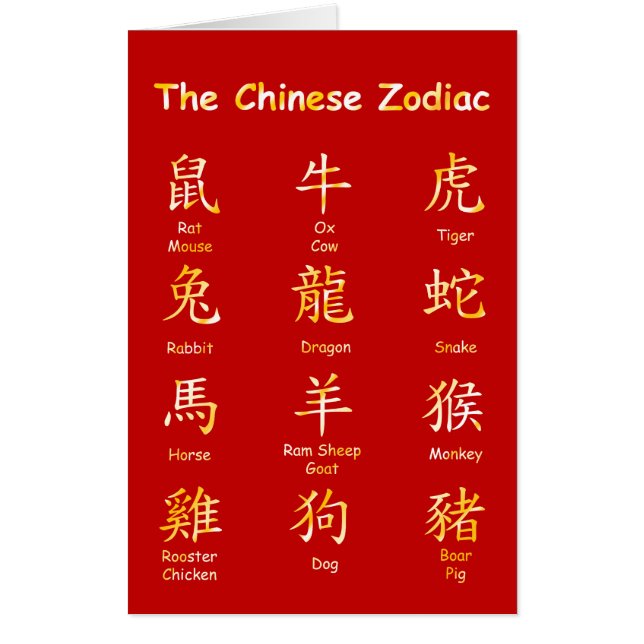 Learn to Read Chinese Zodiac Animals With Pin Yin Card (Front)