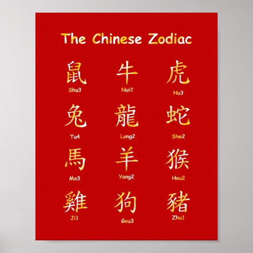 Learn to Read Chinese Zodiac Animals with Pin Yin Poster