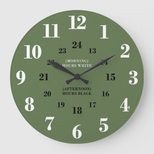 Learn to Tell Military Time Olive Army Wall Clock