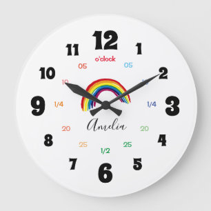 Learn To Tell The Time   Personalized   Name Large Clock