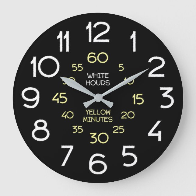 Learn to Tell Time Classroom Chalkboard Wall Clock (Front)