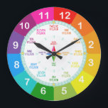Learn To Tell Time Large Clock<br><div class="desc">Help your kids learn to tell time with this colorful and engaging printable educational clock. This colorful learning tool is perfect for homeschool and/or as a busy binder activity. The clock face is clearly labeled with the hours and minuets separated in easy to see color blocks.</div>