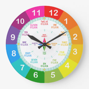 Learn To Tell Time Large Clock