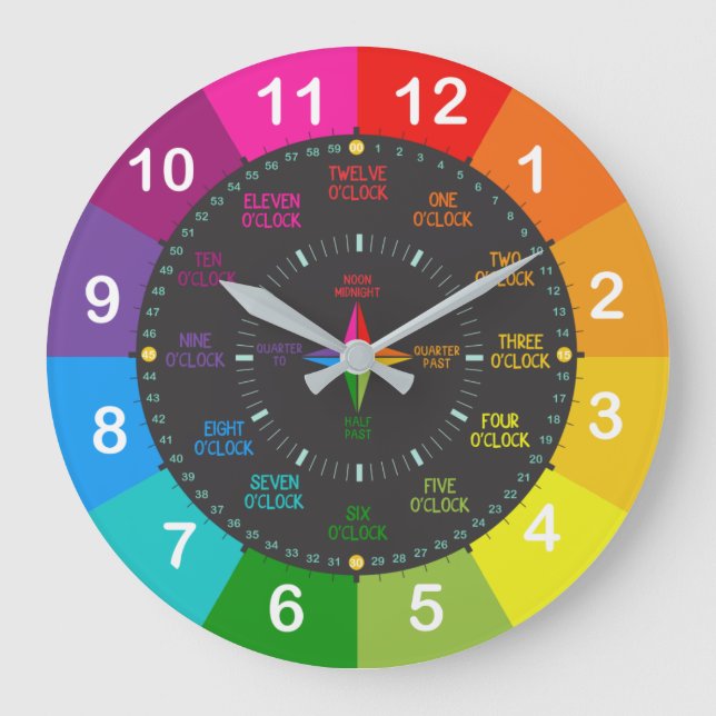 Learn To Tell Time Large Clock (Front)