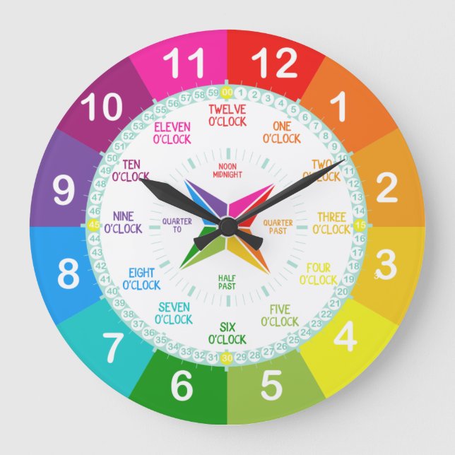 Learn To Tell Time, Teaching Tool Large Clock (Front)