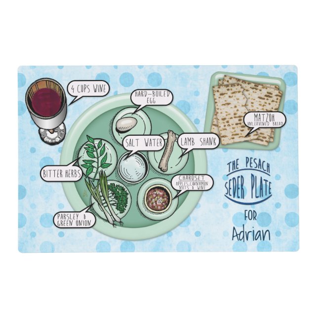 Learning About Passover Seder Plate - Personalized Placemat (Front)