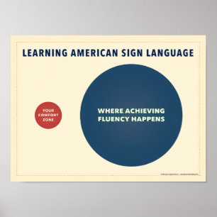 Learning ASL. A venn diagram poster. Poster