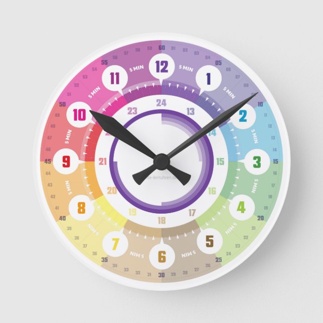 Learning clock children's room teaching clock clas (Front)