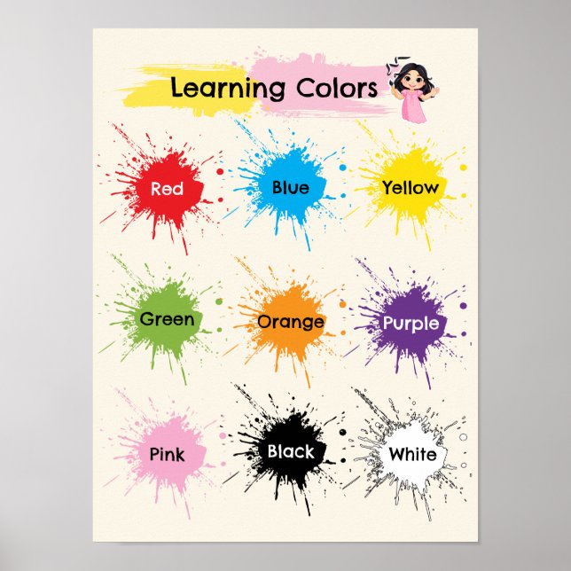 Learning colors educational poster (Front)