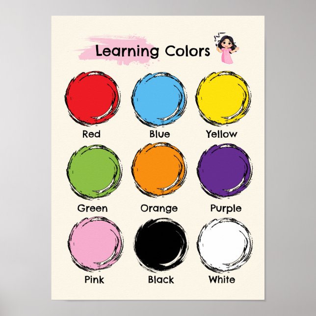 Learning colors educational poster (Front)