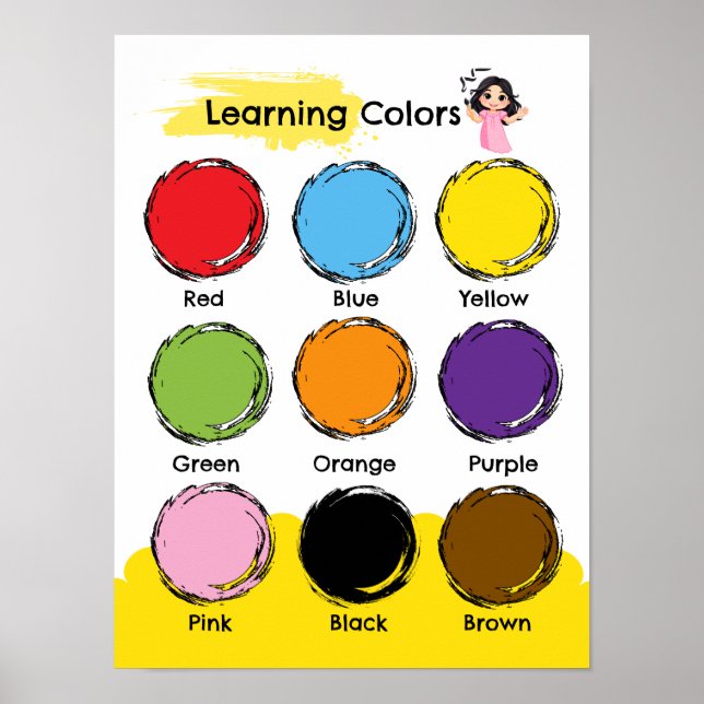 Learning colors educational poster (Front)