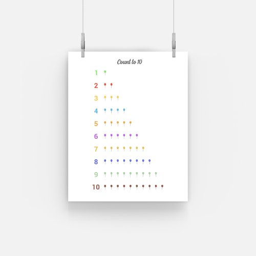 Learning Count to 10 with balloons Poster