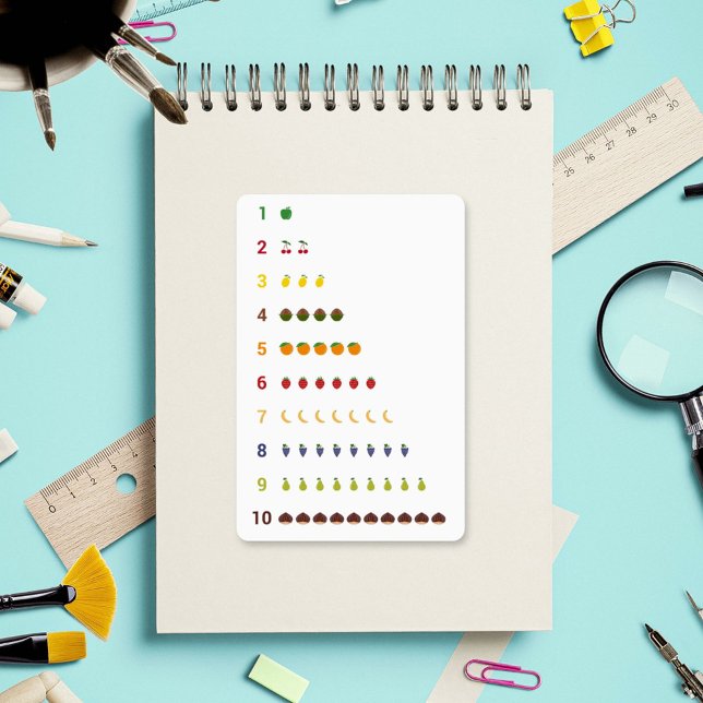 Learning Count to 10 with fruits Sticker (Learning Count to 10 with fruits Sticker)