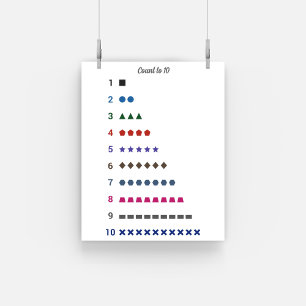Learning Count to 10 with geometric shapes Poster