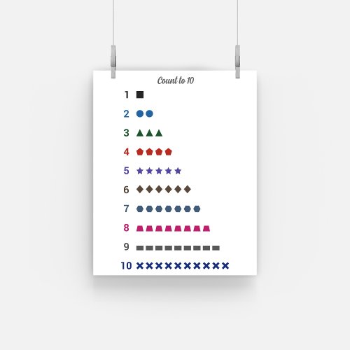 Learning Count to 10 with geometric shapes Poster