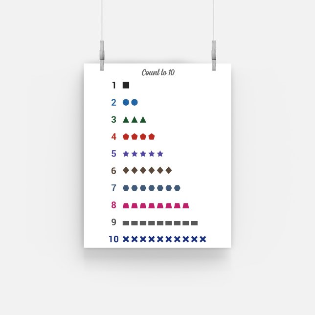 Learning Count to 10 with geometric shapes Poster (Learning Count to 10 with geometric shapes Poster)