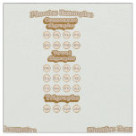 Learning English Phonics Consanant Digraphs Fabric