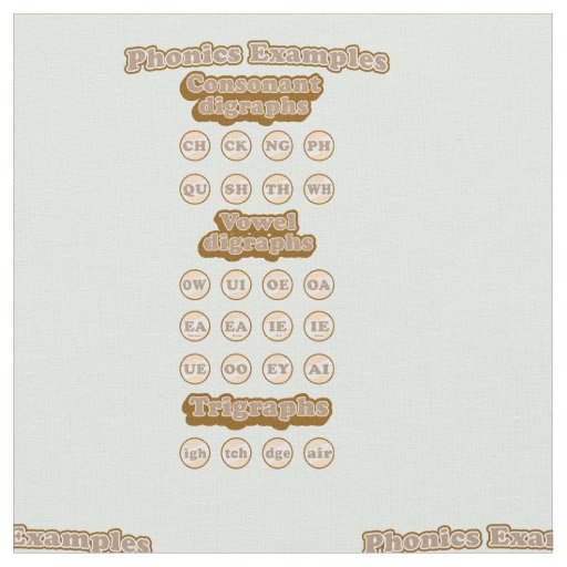 Learning English Phonics Consanant Digraphs Fabric