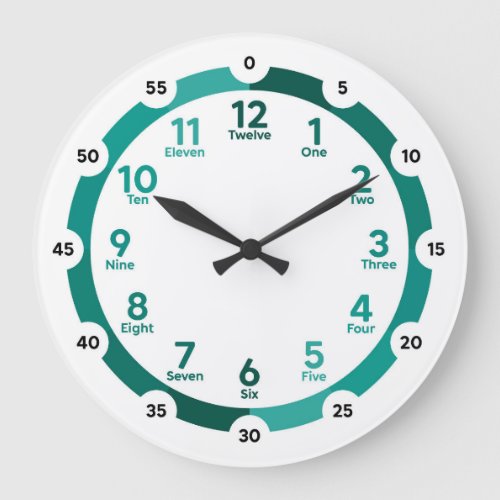 Learning Wall Clock _ Turquoise Hues