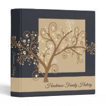 Leave No Stone Unturned Genealogy 3 Ring Binder Leave No Stone Unturned Genealogy 3 Ring Binder