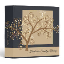 Leave No Stone Unturned Genealogy 3 Ring Binder Leave No Stone Unturned Genealogy 3 Ring Binder