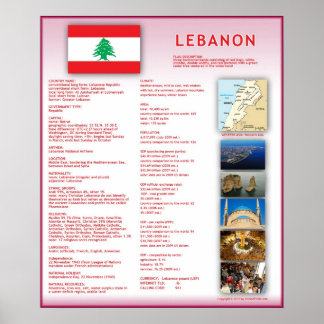 Lebanon Poster