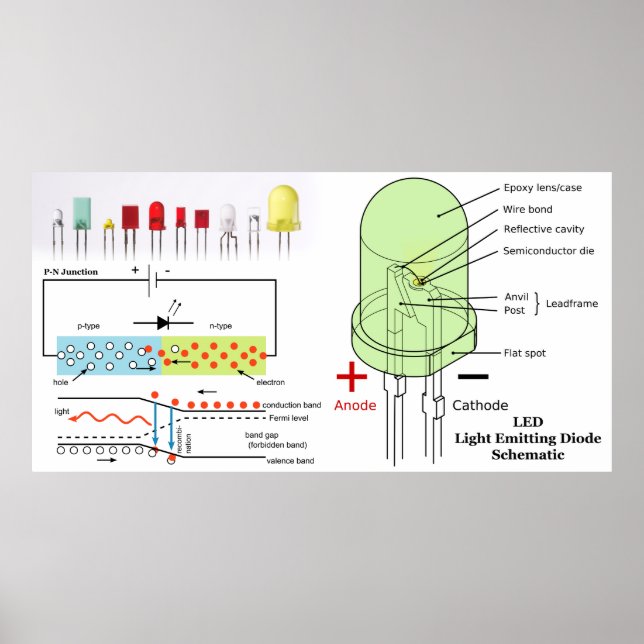 LED Light Emitting Diode Schematic Poster (Front)