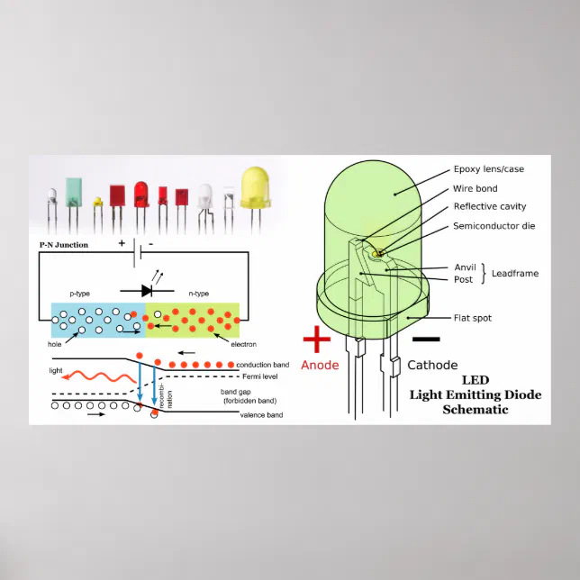 LED Light Emitting Diode Schematic Poster | Zazzle