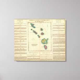 Leeward Islands Canvas Print