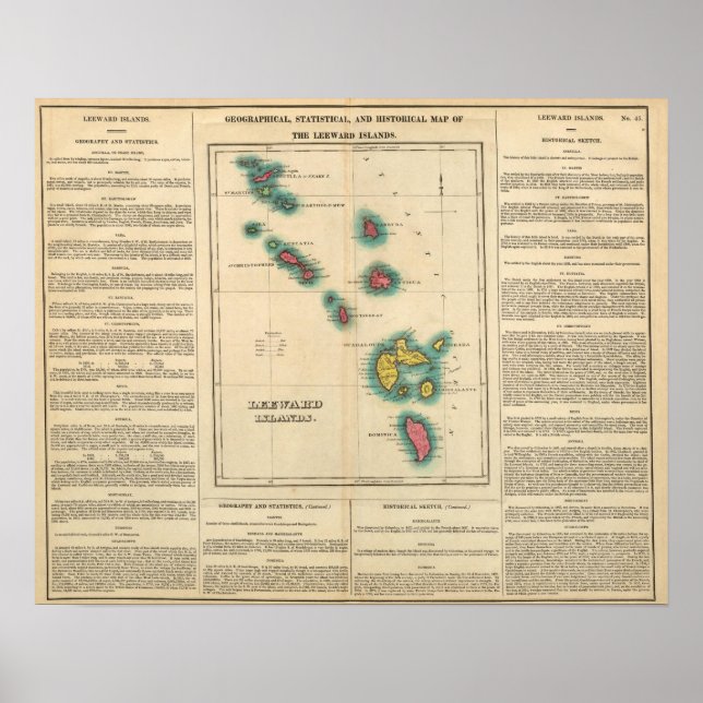 Leeward Islands Poster (Front)