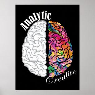 Left and Right Brain - Analytic and Creative Poster