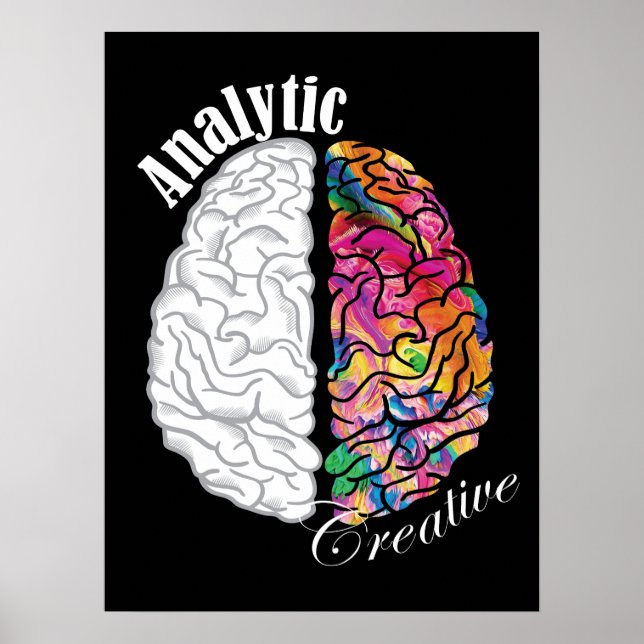Left and Right Brain - Analytic and Creative Poster (Front)