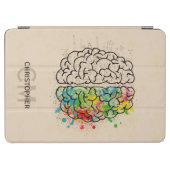 Left And Right Human Brain Personalize iPad Air Cover (Horizontal)