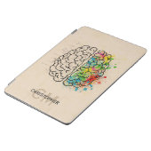 Left And Right Human Brain Personalize iPad Air Cover (Side)