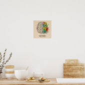 Left And Right Human Brain Personalize Poster (Kitchen)