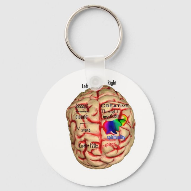 Left and Risht Side of Brain Keychain (Front)