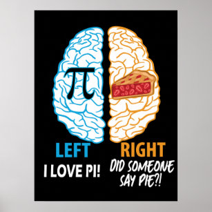 Left Brain Right Brain Pi Poster
