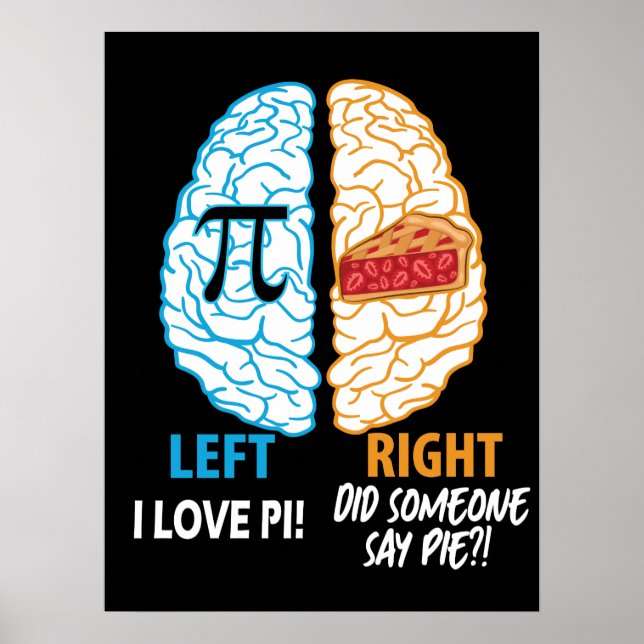 Left Brain Right Brain Pi Poster (Front)