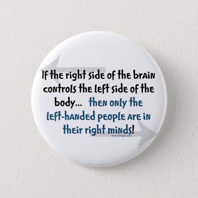 Left-handed people button (Front)