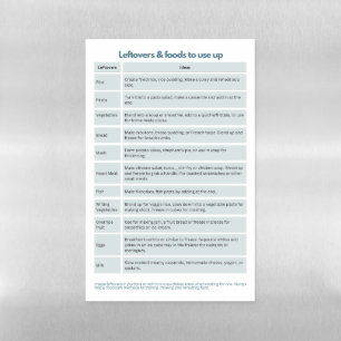 Leftovers to use up Quick Reference Magnetic Dry Erase Sheet