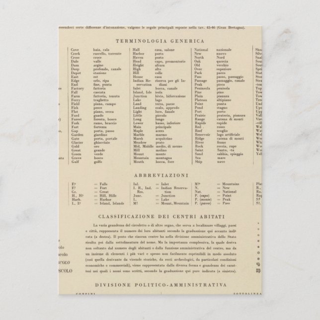 Legend 13839 Wash, Ore, Ida Postcard (Front)