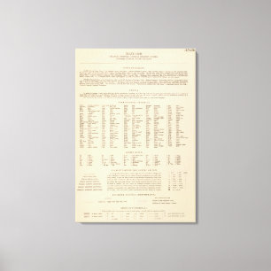 Legend 14546 Ark, Tenn, La, Miss, Fla, Ala, Ga, SC Canvas Print