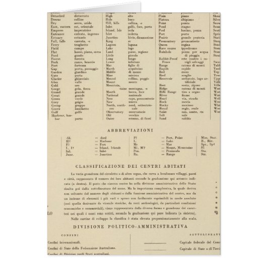 Legend 16667 Australia Cards (Front)