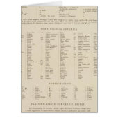 Legend 5355 North Germany (Front)