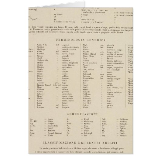 Legend 5355 North Germany (Front)