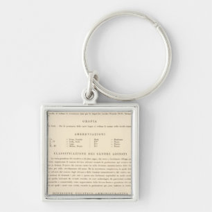 Legend Italy 2223 Keychain